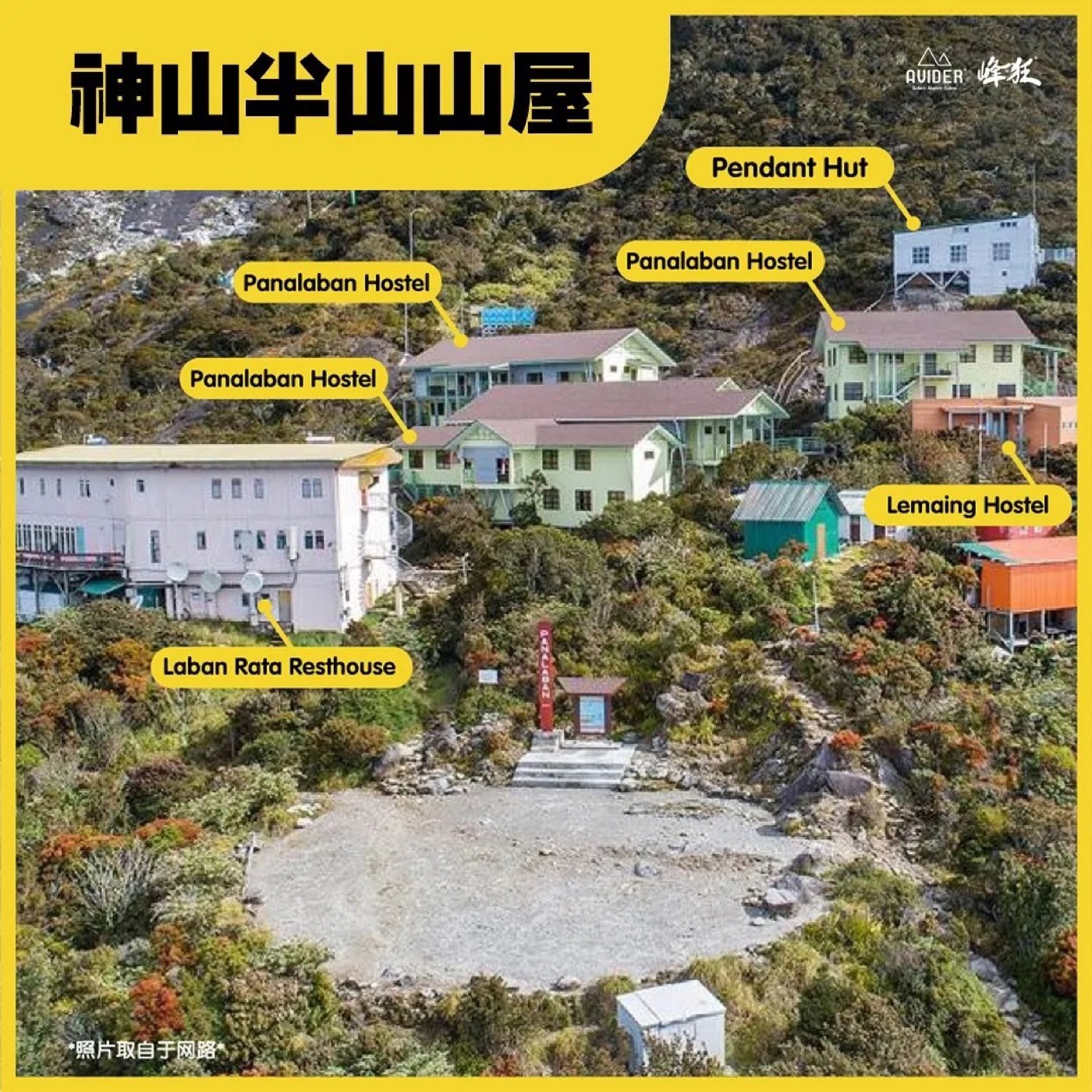 神山半山山屋分佈圖