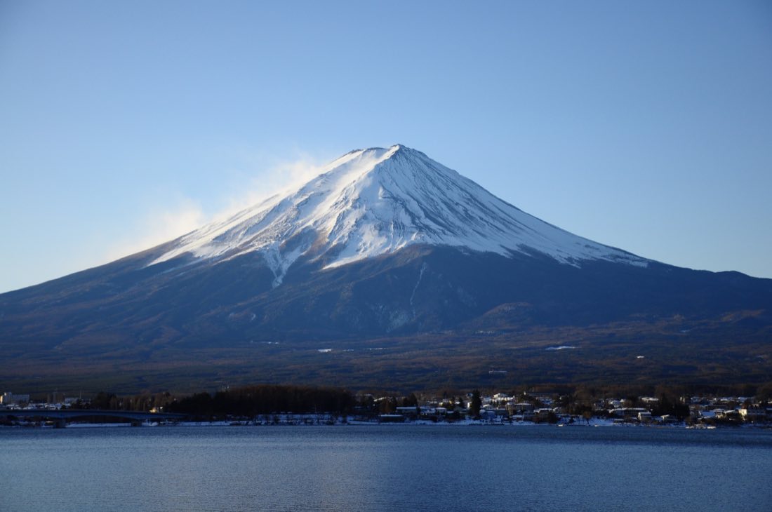 不同角度欣賞富士山