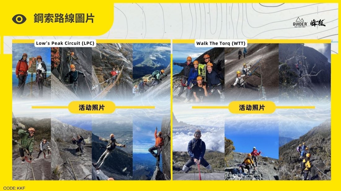 2種鋼索路線